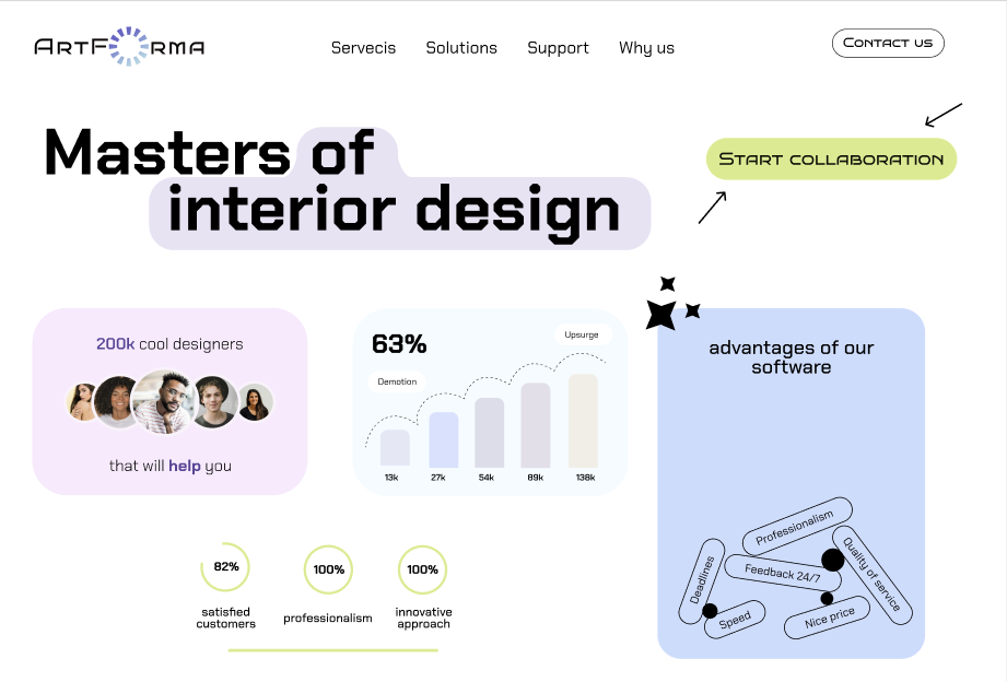 Общее портфолио. Агентство «Кооператив»