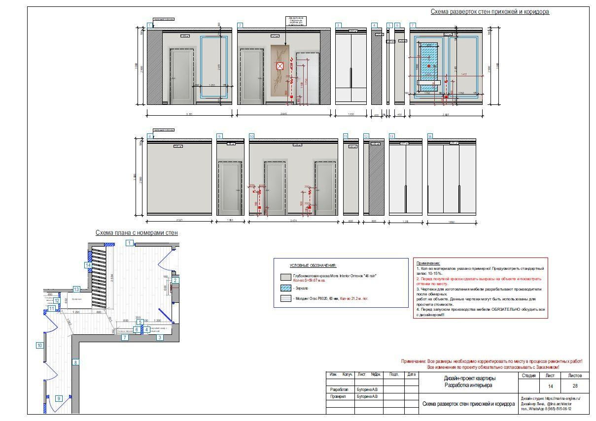 Услуги и цены. Lina architector | Дизайн интерьера