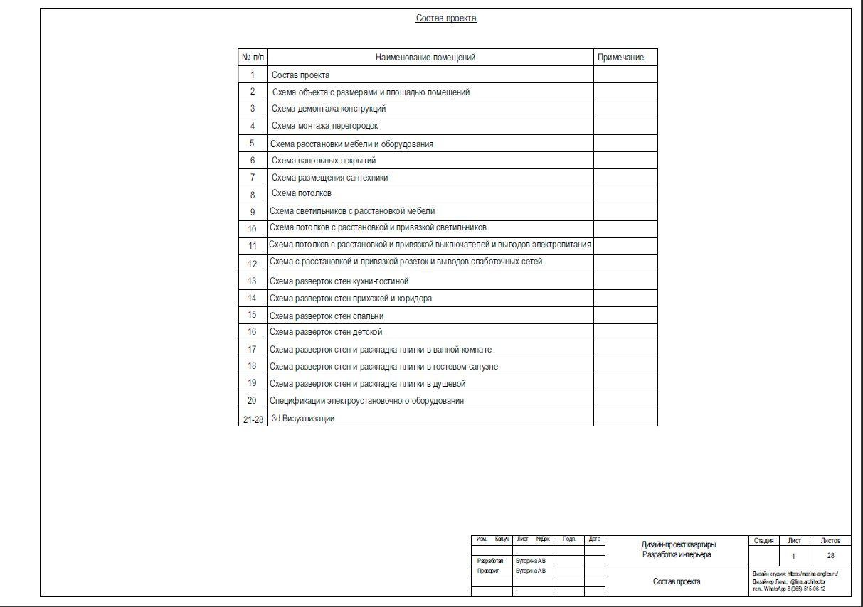 Услуги и цены. Lina architector | Дизайн интерьера