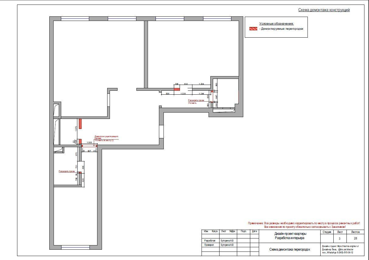 Услуги и цены. Lina architector | Дизайн интерьера