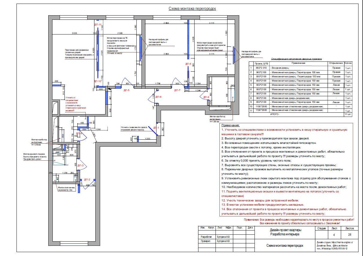 Услуги и цены. Lina architector | Дизайн интерьера