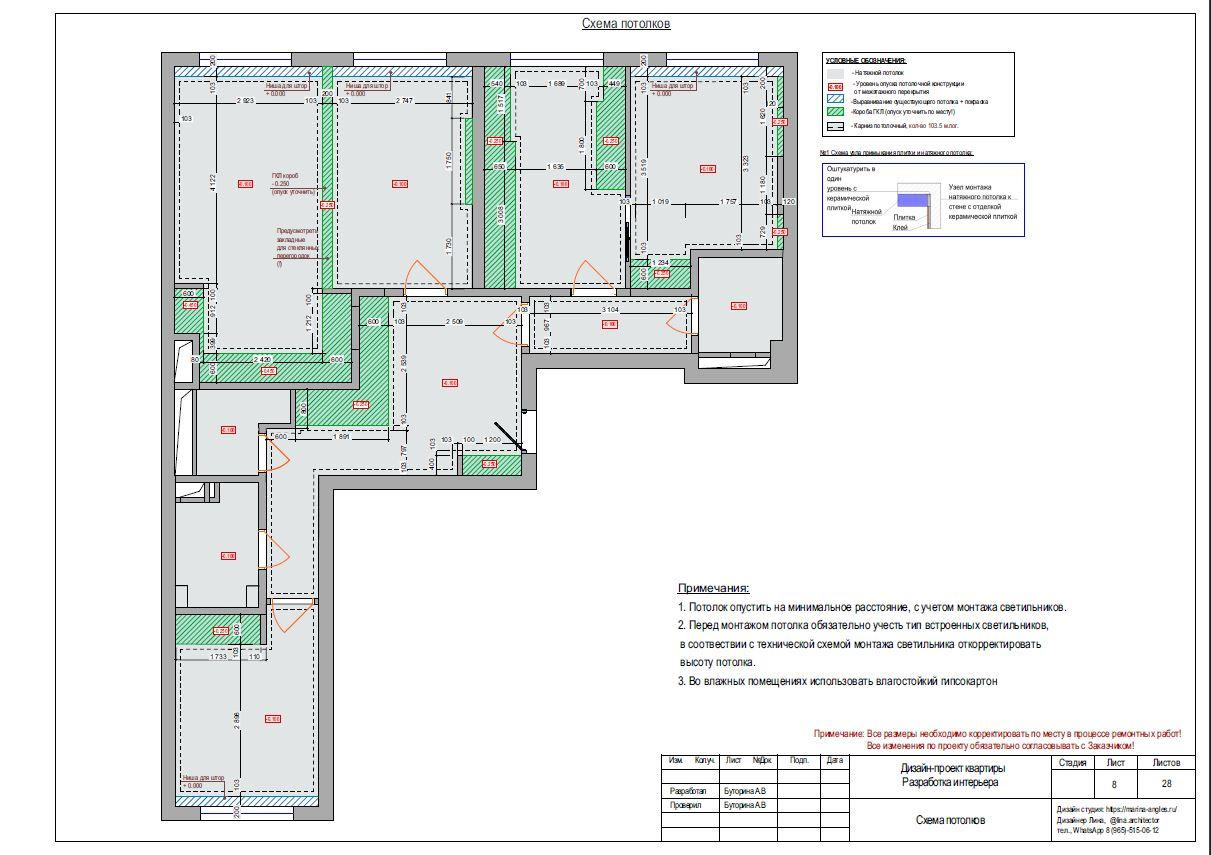 Услуги и цены. Lina architector | Дизайн интерьера