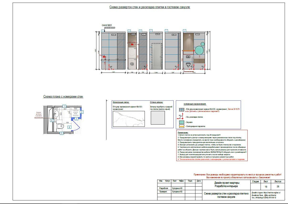 Услуги и цены. Lina architector | Дизайн интерьера