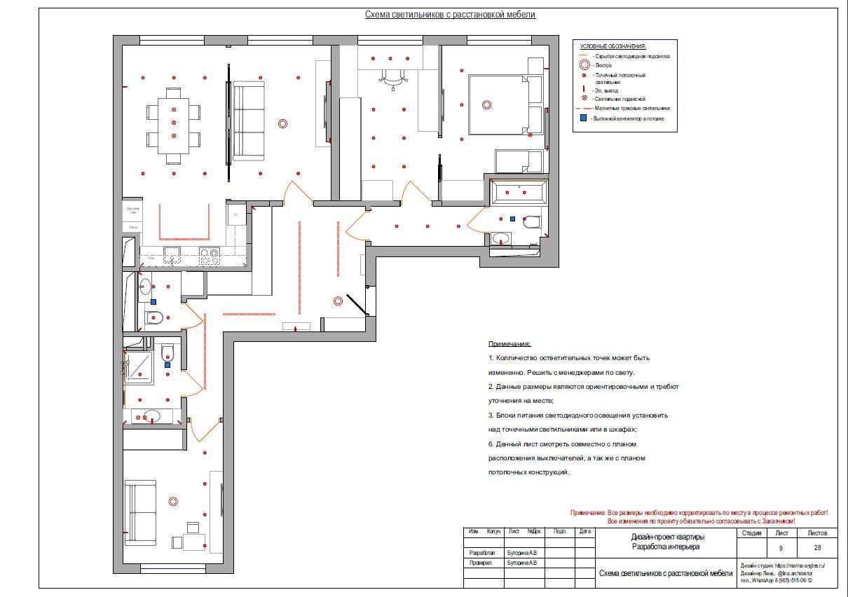 Услуги и цены. Lina architector | Дизайн интерьера