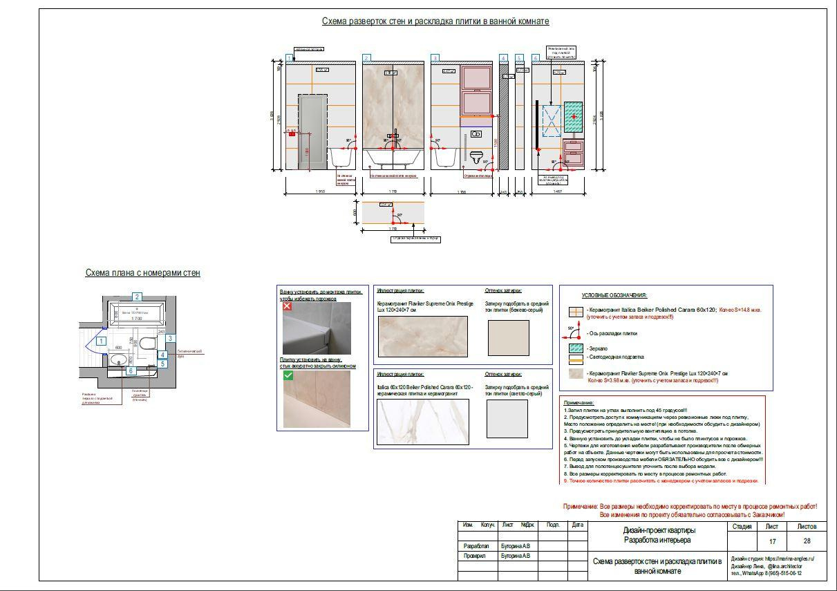 Услуги и цены. Lina architector | Дизайн интерьера