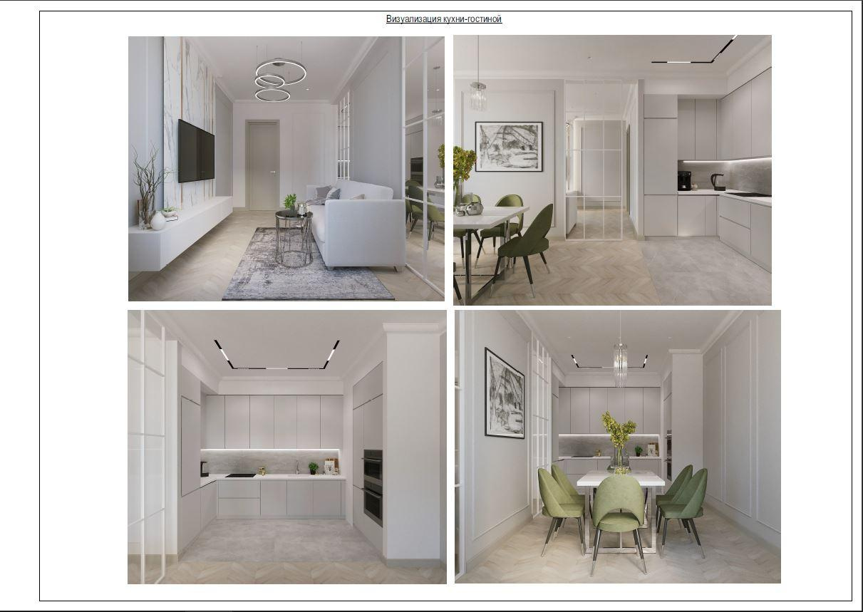 Услуги и цены. Lina architector | Дизайн интерьера