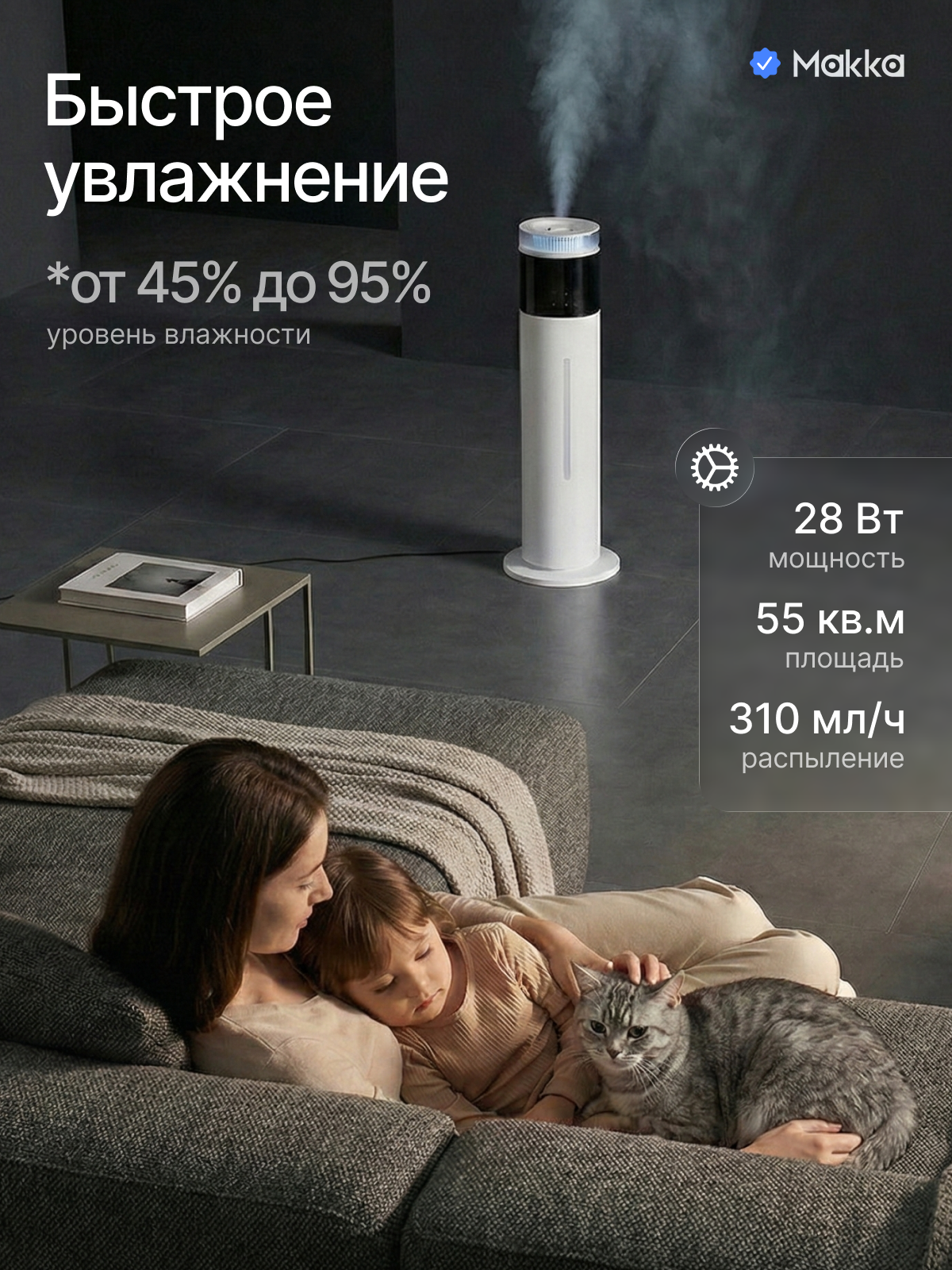 Увлажнитель воздуха. Инфографика | Визуальный нейромаркетинг | Дизайн карточек для маркетплейсов