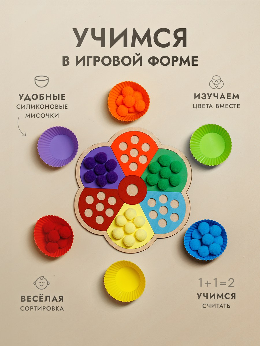 Сортер. Разработка фирменного стиля, брендбука, логотипа (логобука), инфографика для маркетплейсов, Новосибирск