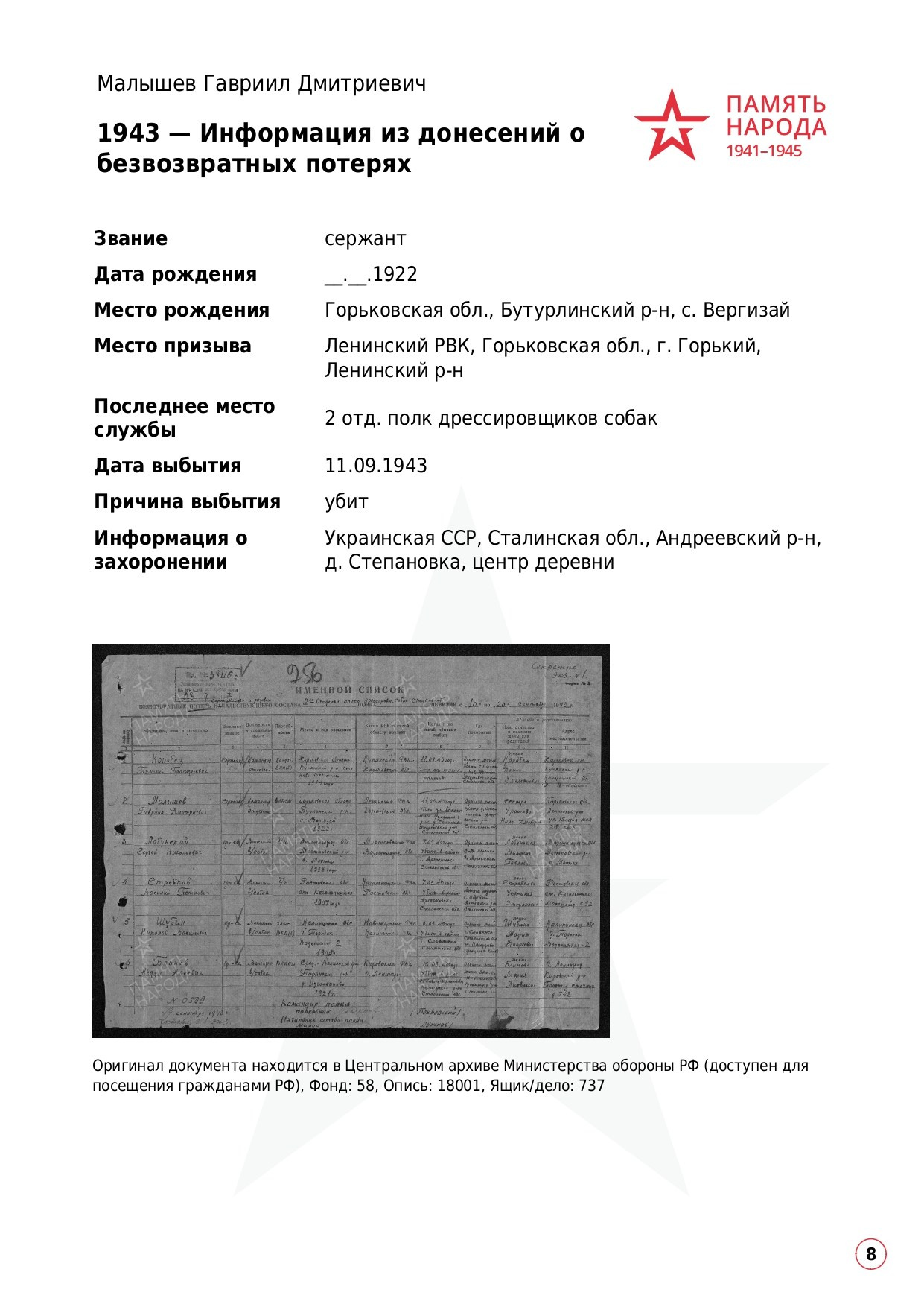 Малышев Гавриил Дмитриевич. НРОО КЦ "Собаковод"