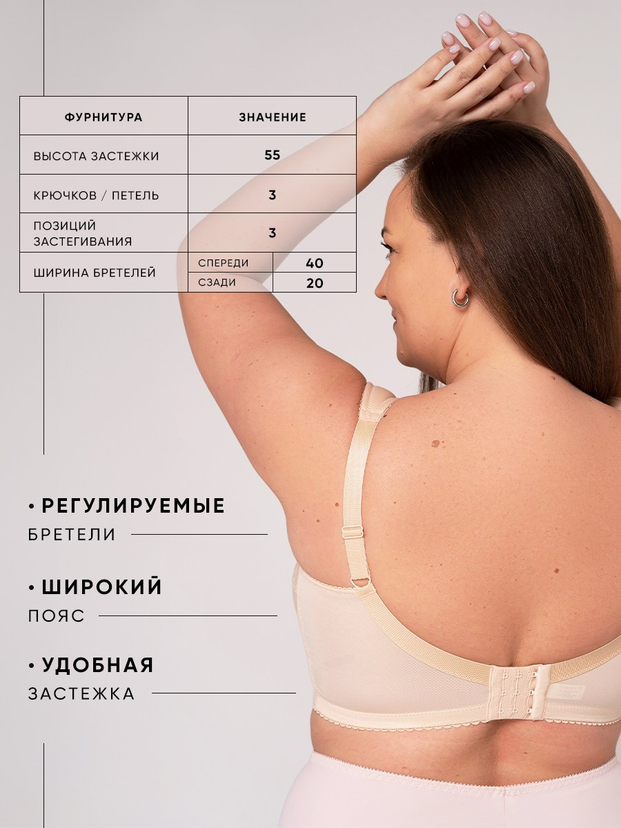 Для пышных форм. Разработка фирменного стиля, брендбука, логотипа (логобука), инфографика для маркетплейсов, Новосибирск