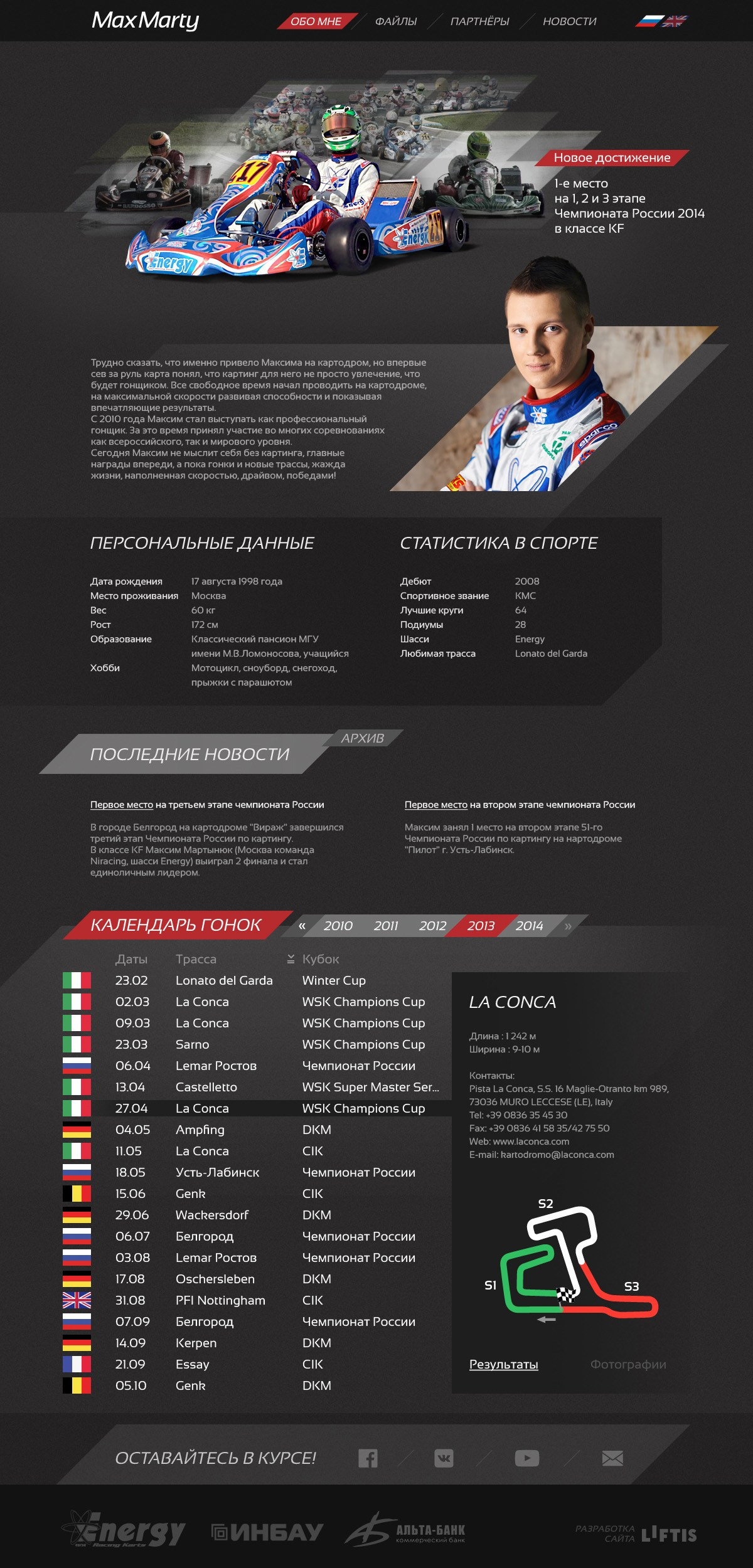 Гонщик Максим Мартынюк. Kirsanov Sergey