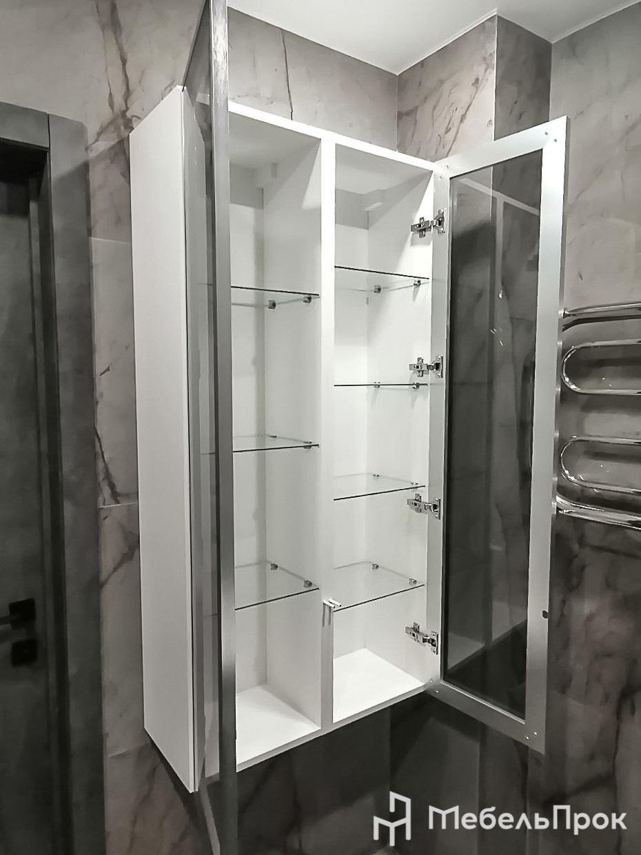 Мебель для ванной. Главная