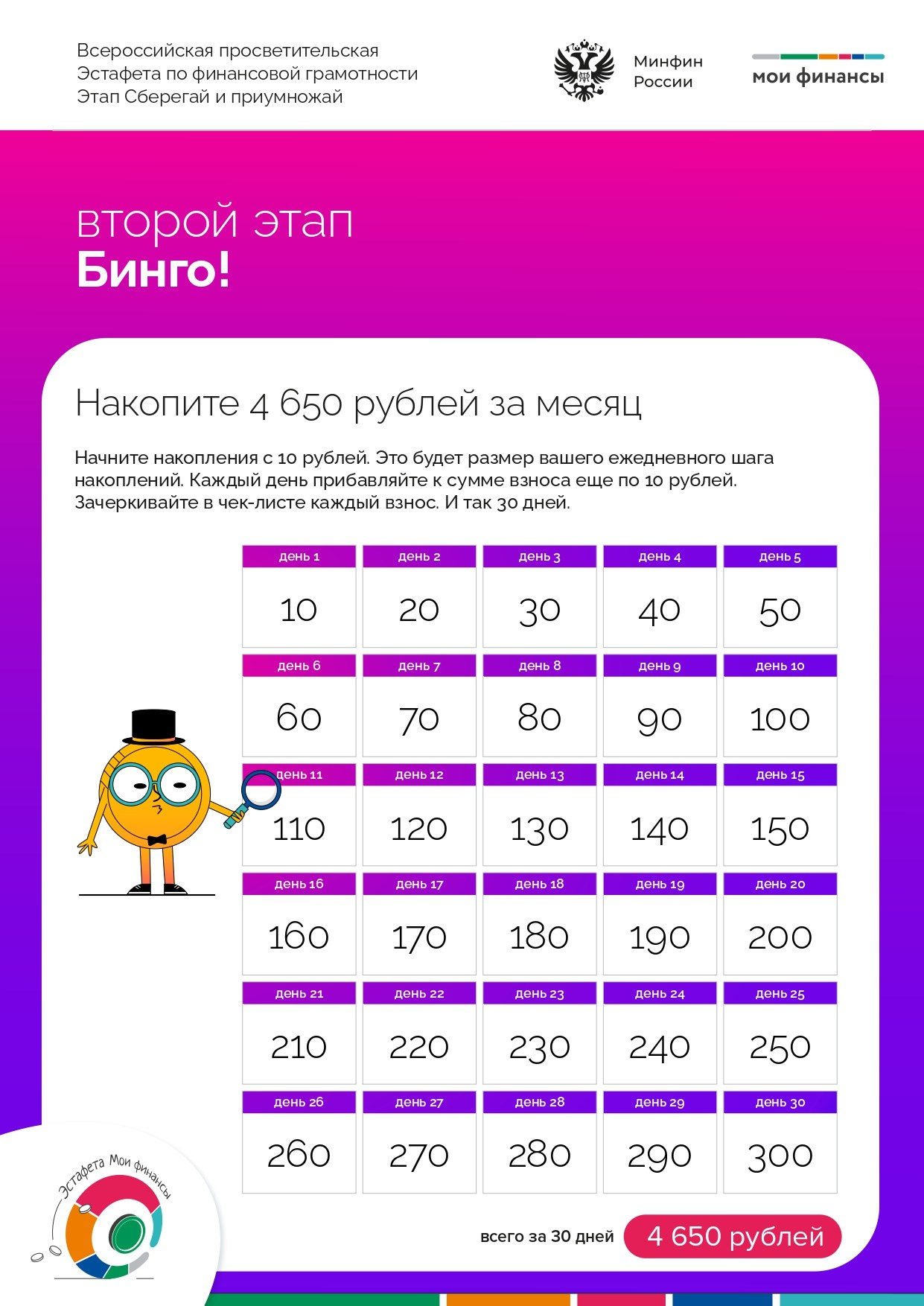 ФИНАНСОВАЯ ГРАМОТНОСТЬ. Дворец Культуры г. Заволжья