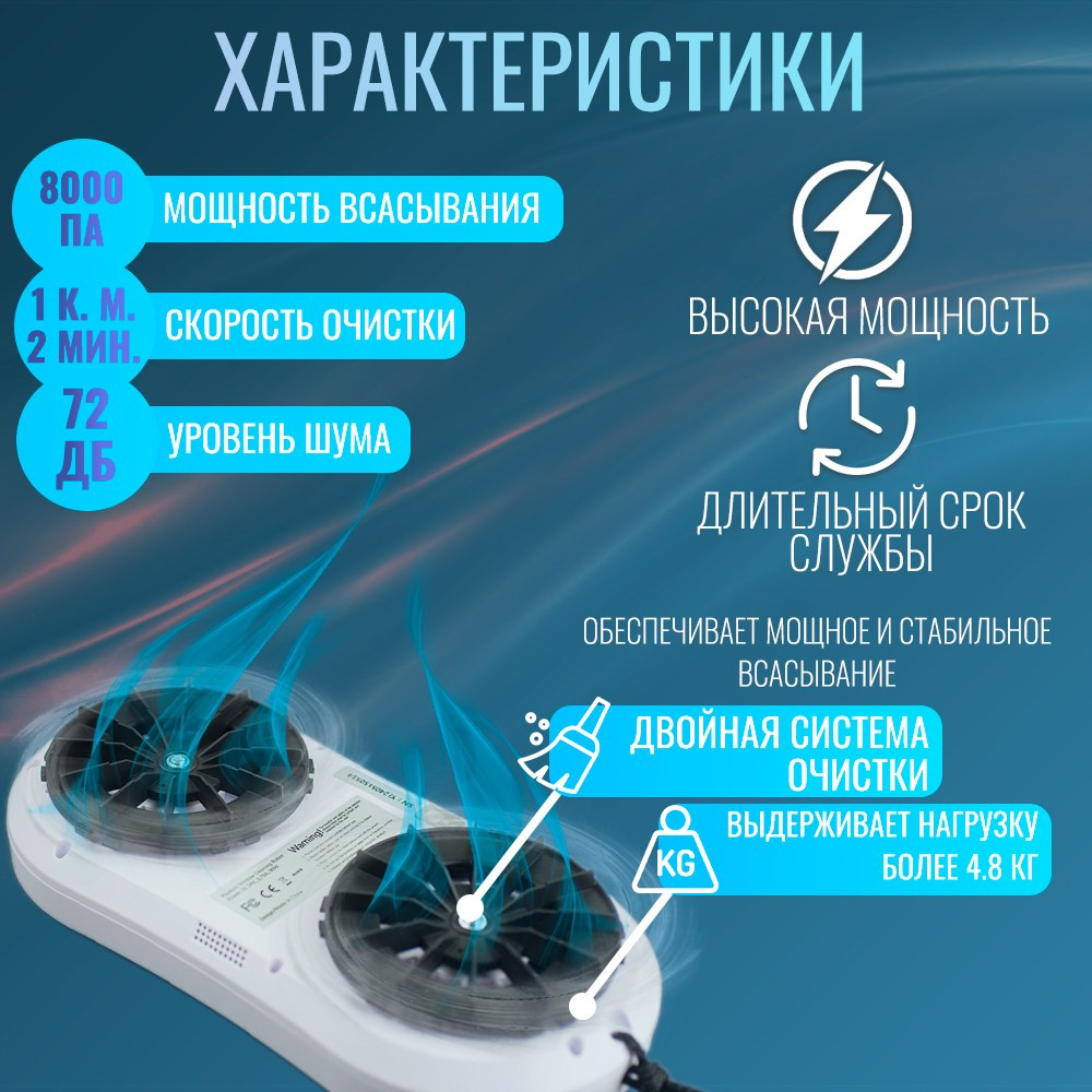 Инфографика. Предметный фотограф для маркетплейсов в Раменском
