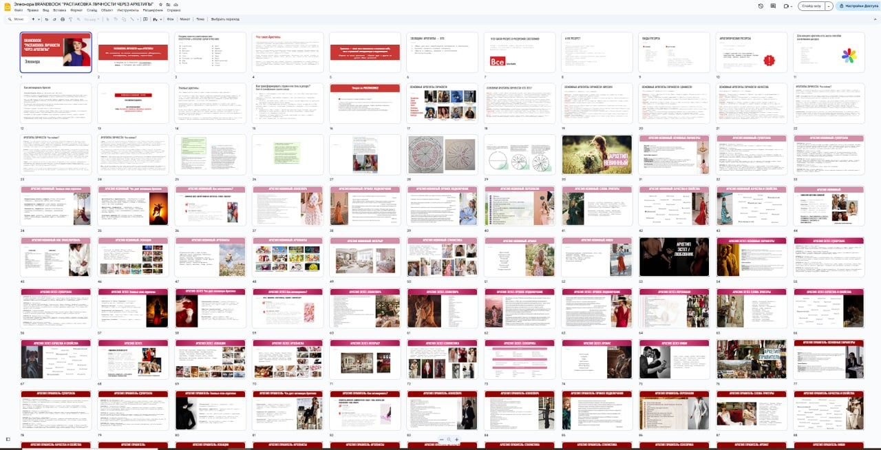 Распаковка личности через Архетипы. Светлана Мира | БРЕНД | АРХЕТИПЫ