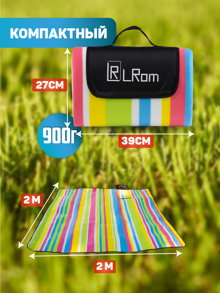 Маркет плейсы. Предметный и фуд-фотограф в Челябинске Руднева Юлия