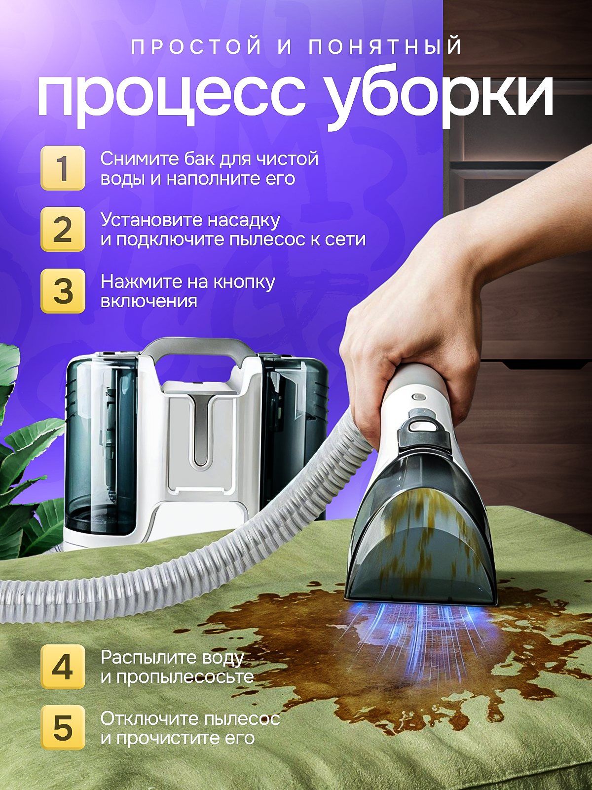 Моющий пылесос. Дизайн карточек для маркетплейсов