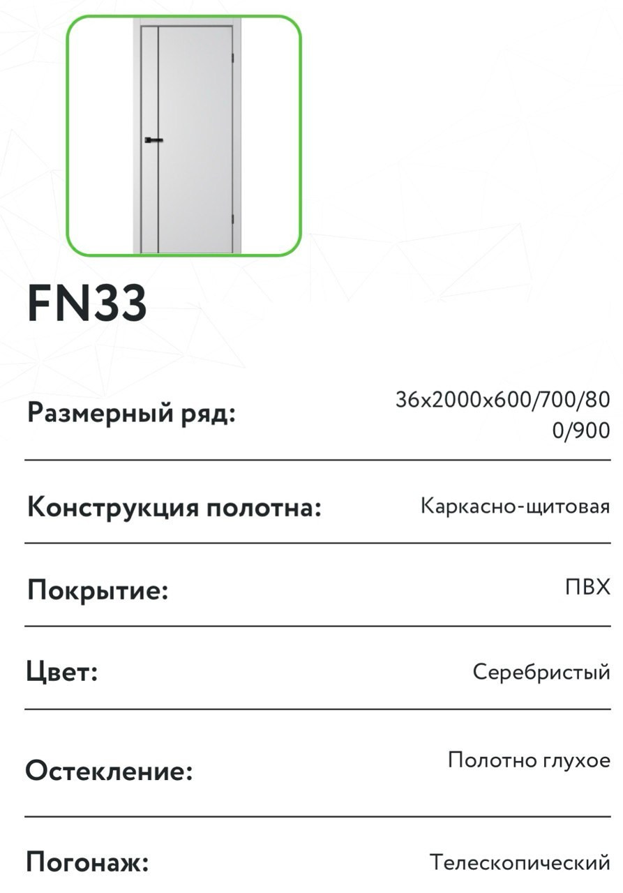 Коллекция FUSION_МОДЕЛИ. Портфолио