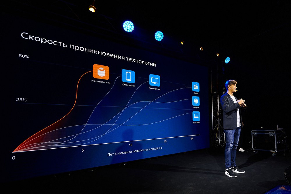 Фотосъёмка мероприятий. Репортажный фотограф в Минске Владимир Чурносов