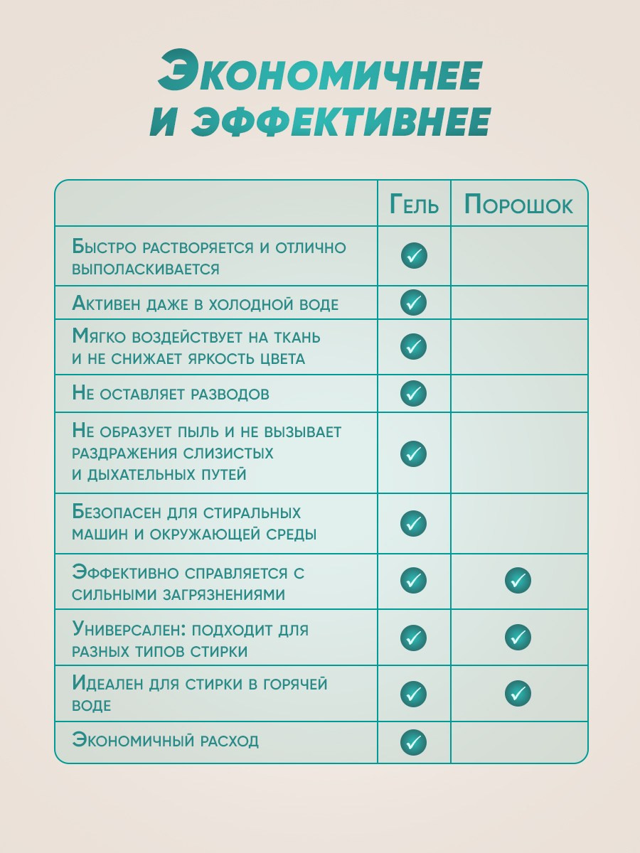 Графический дизайнер для маркетплейсов