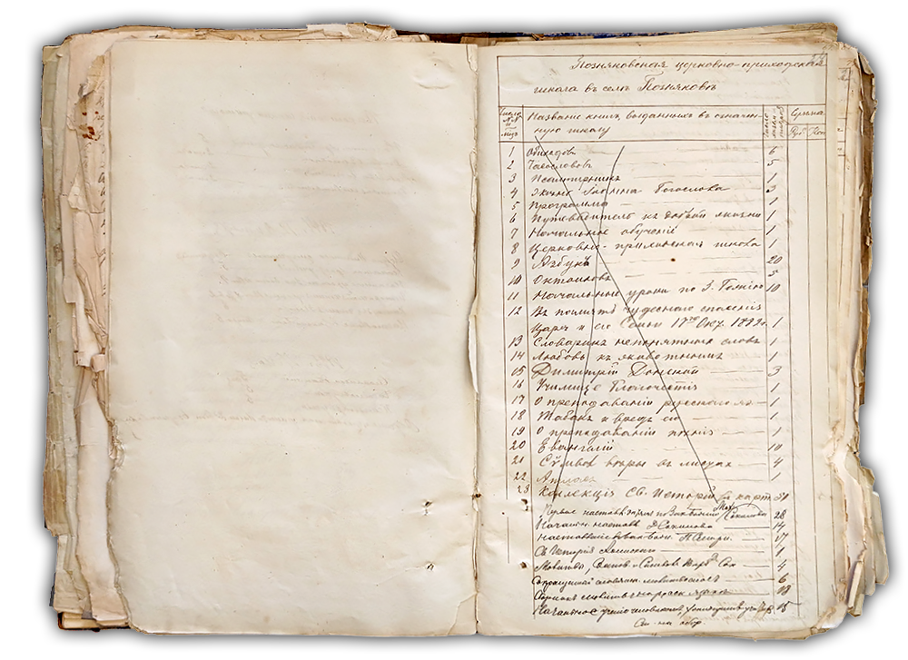 Священник Дмитрий Иоаннович Никольский. Никольская Церковь 1740 г. Козельск. Никольский храм в Козельске — расписание службы, крещение, венчание, история храма