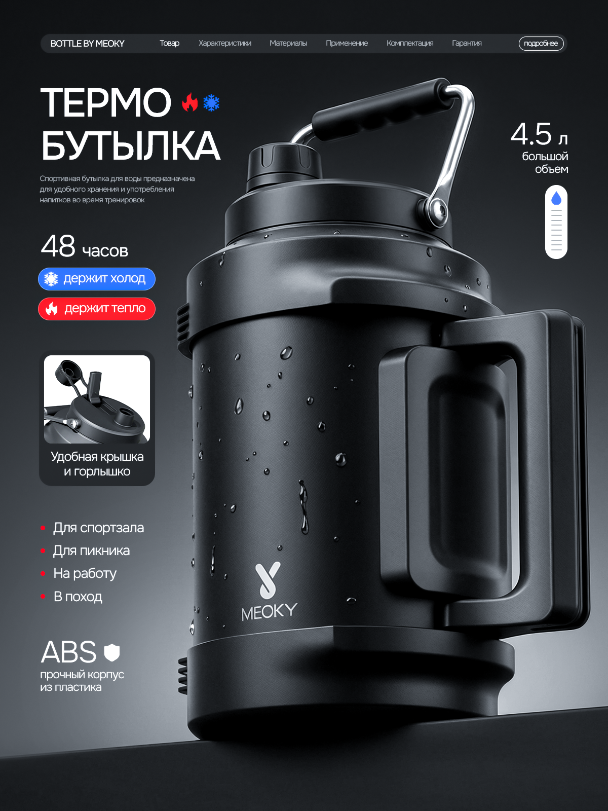 Дизайн карточек для маркетплейсов