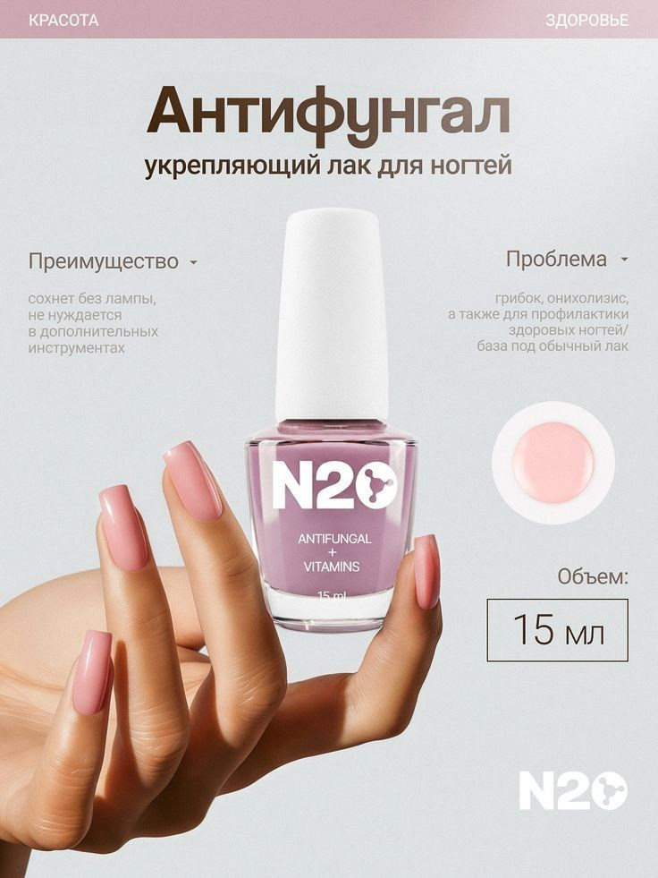 Портфолио|Инфографика. Дизайнер инфографики и AI-креатор Дана Борисевич