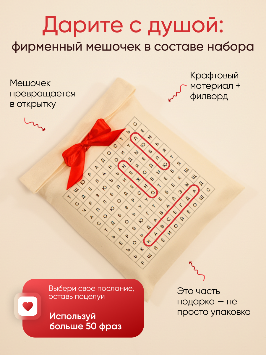 Набор для творчества. Бутиковая продакшн-студия в Иваново