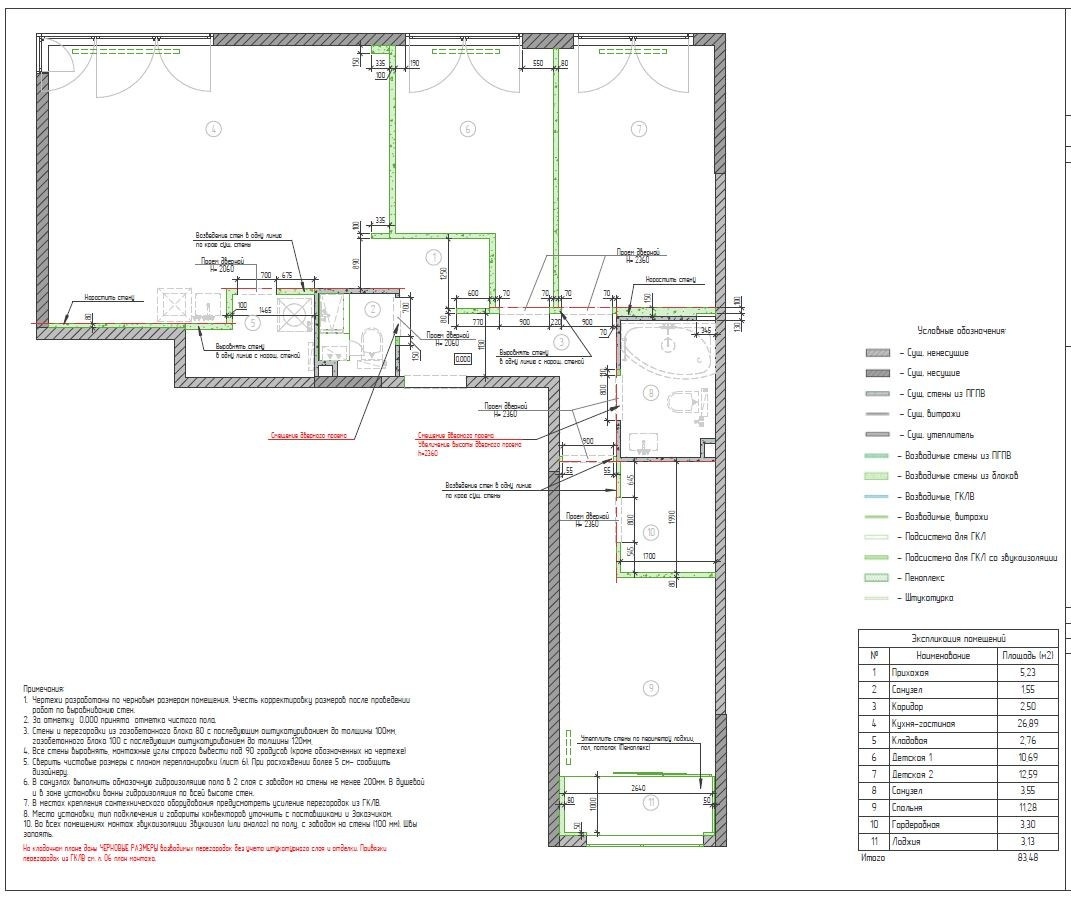Дизайн-проект с коллажами. Дизайнер интерьера Екатерина Маркова
