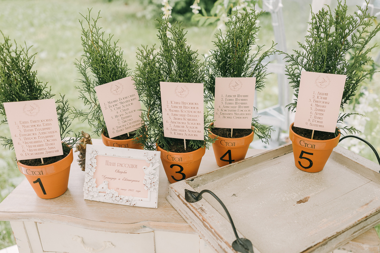 Fineart wedding. Свадебный фотограф Аня Милграм