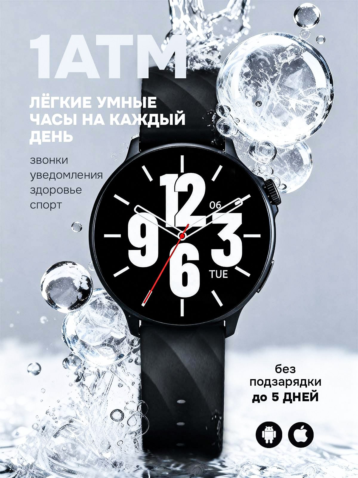 Инфографика для маркетплейсов