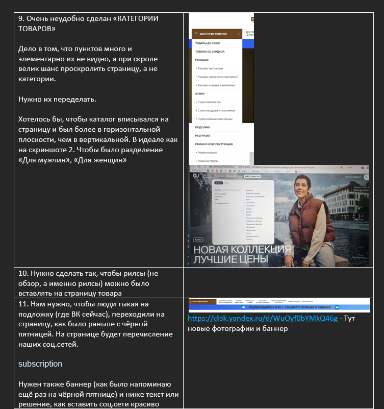 Рекламный кейс — Интернет магазин рюкзаков, сумок и аксессуаров с доставкой по всей России. Фотограф Яковлев Роман — Красноярск