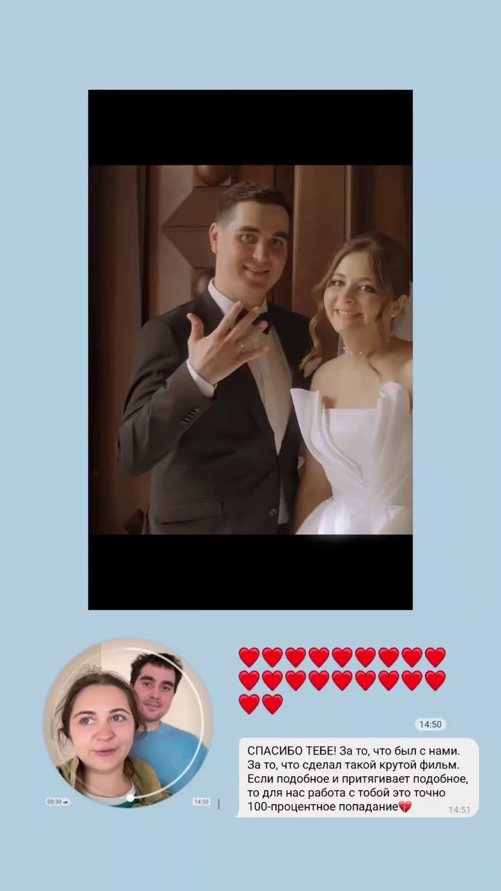 ОТЗЫВЫ. СИНЕМАТИКА | Свадебное видео