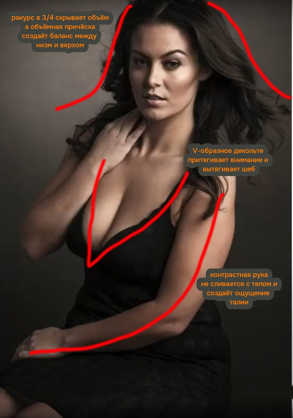 Как на женской фотосессии плюс сайз выглядеть стройнее — позы, ракурсы и и ошибки, из-за которых вы выглядите полнее | Фотограф Самара