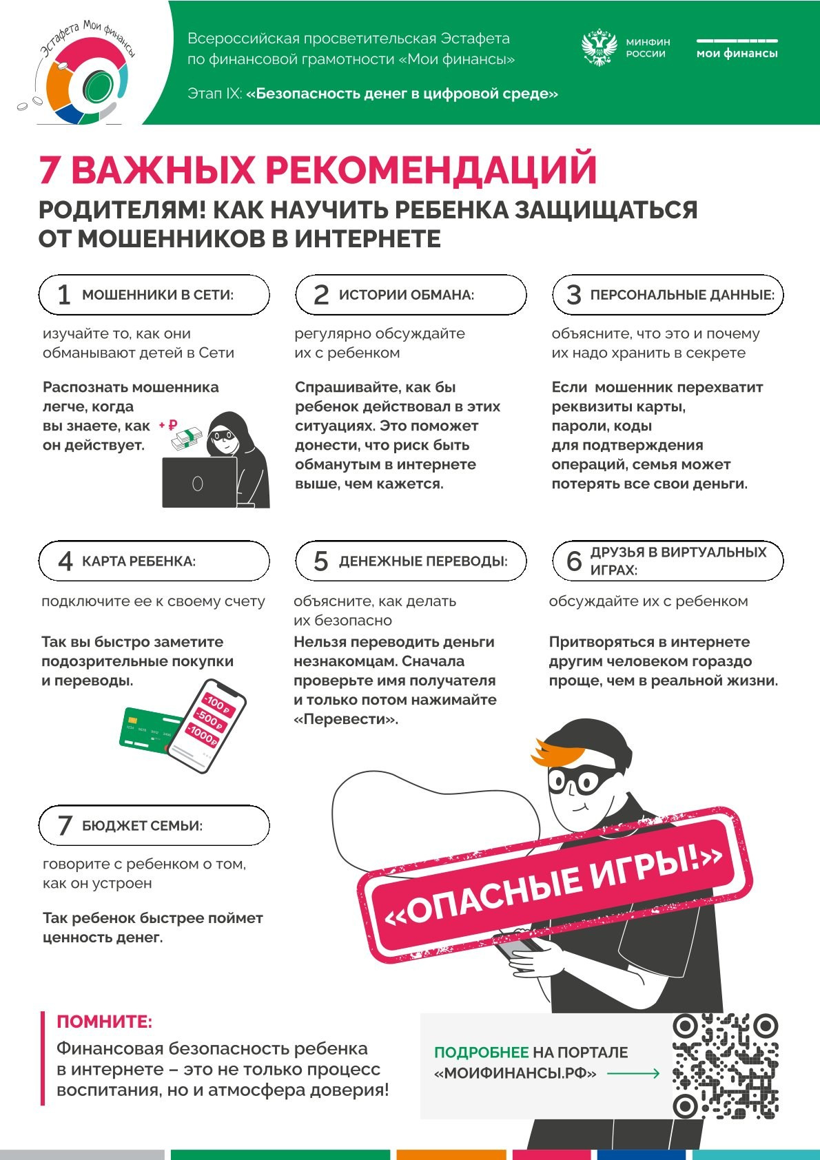 ФИНАНСОВАЯ ГРАМОТНОСТЬ. Дворец Культуры г. Заволжья