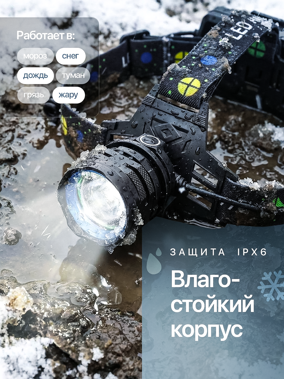 Налобный фонарь. Виталий Боголюбов Инфографика для маркетплейсов