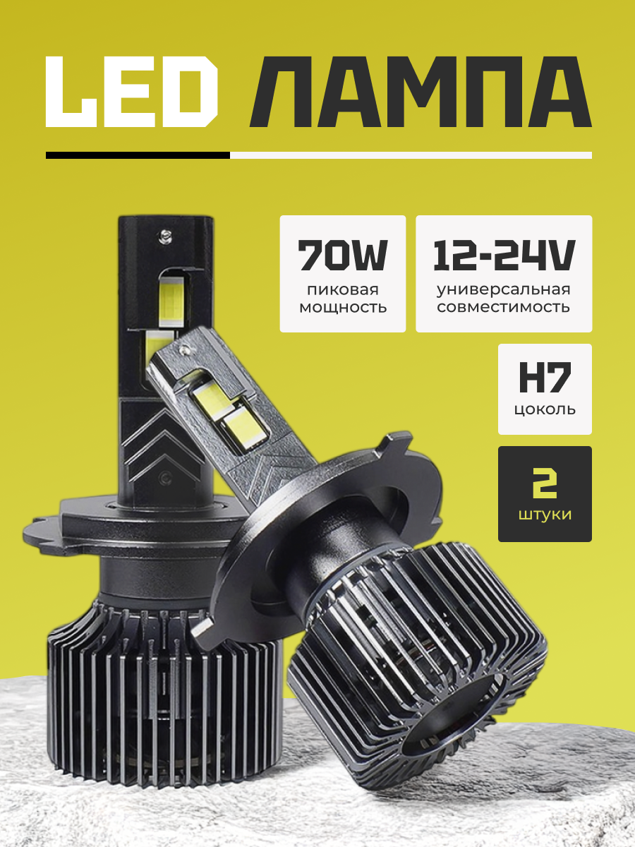 Только обложки. Дизайн для маркетплейсов • Наталья Верютина