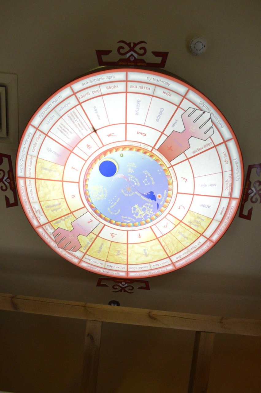 Йошкар-Ола и Чебоксары | 19-20.03.2016. Галерея Фантим