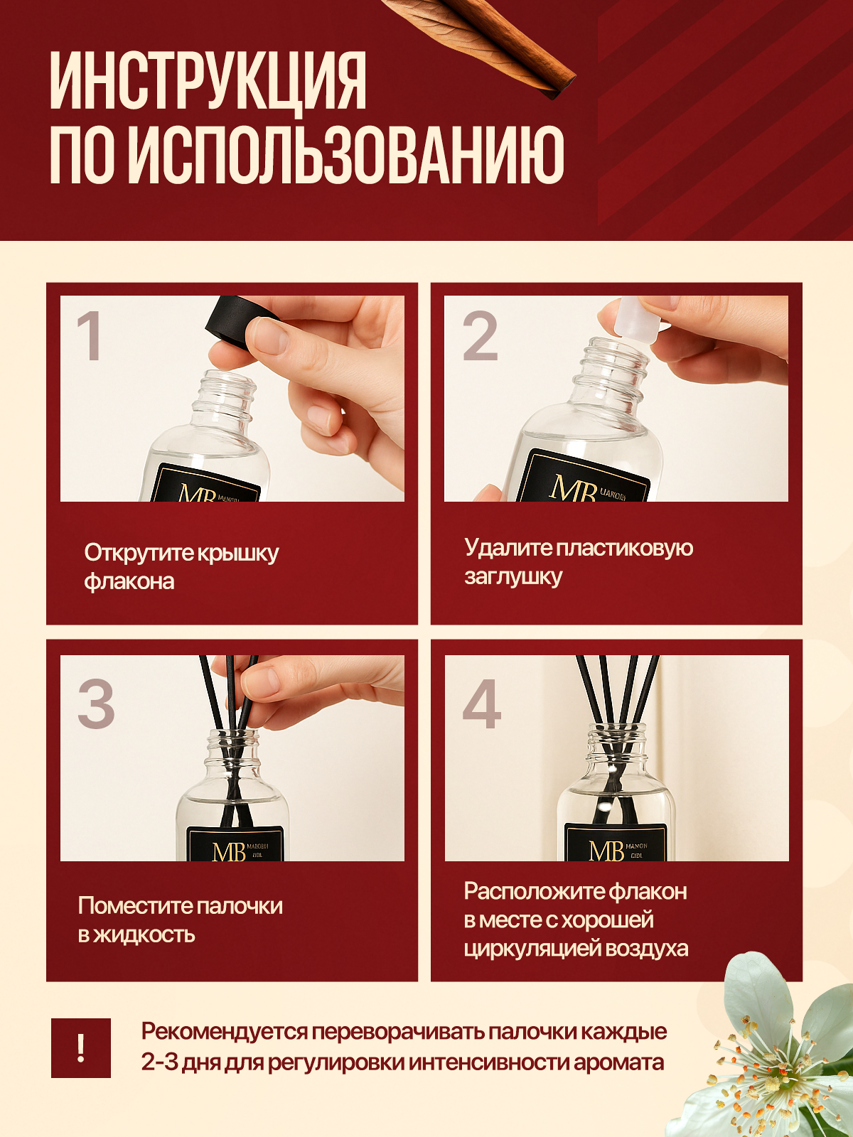 Аромадиффузоры. Виталий Боголюбов Инфографика для маркетплейсов