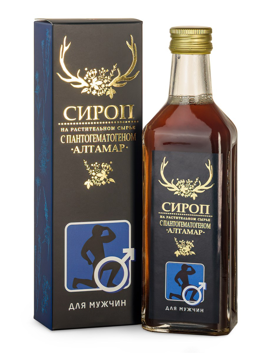 Фотосъемка для каталогов