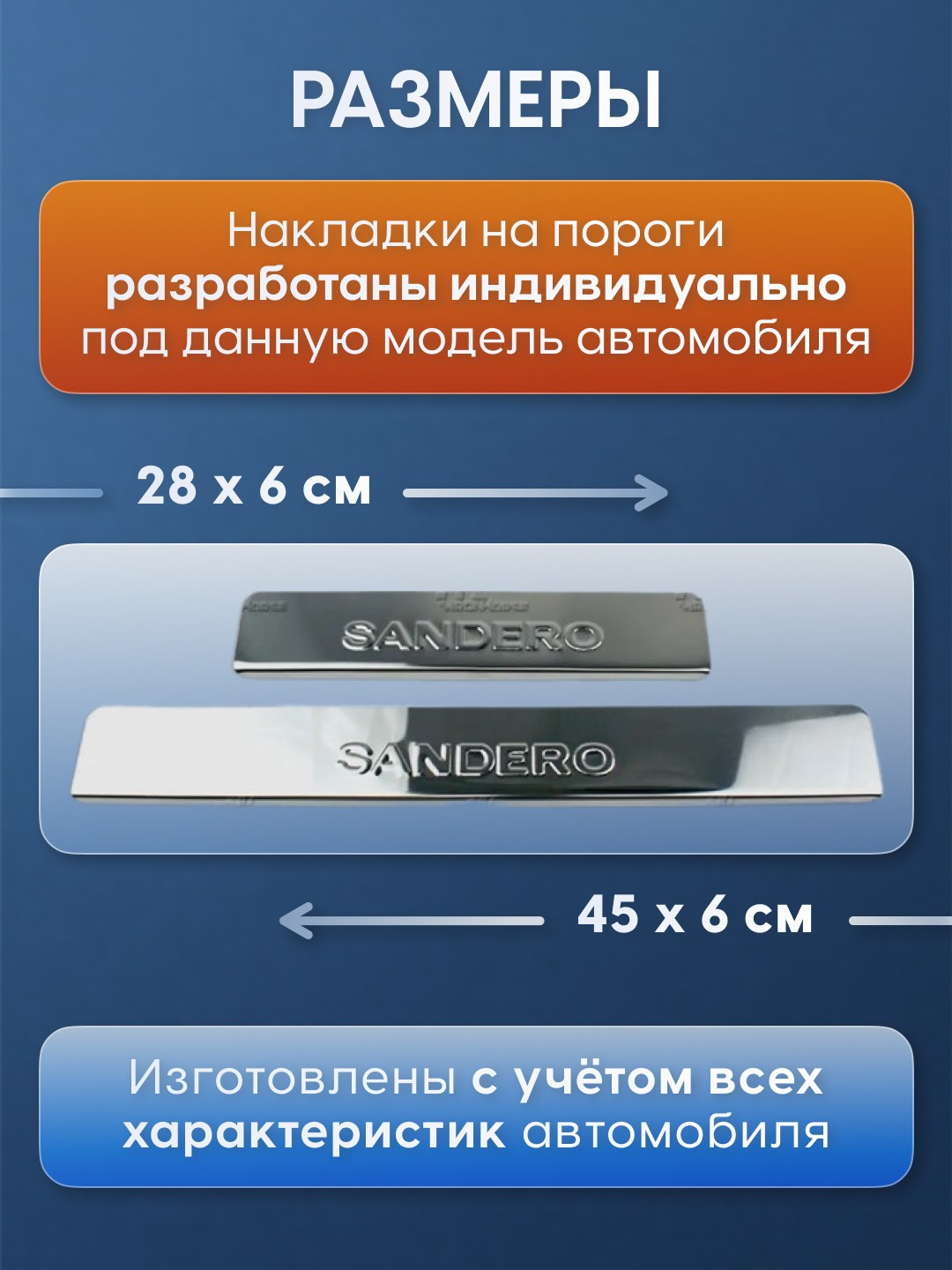Инфографика для маркетплейсов: накладки на пороги авто. Маркетолог в Москве, специалист по коммуникациям и рекламе Аня Смоляга