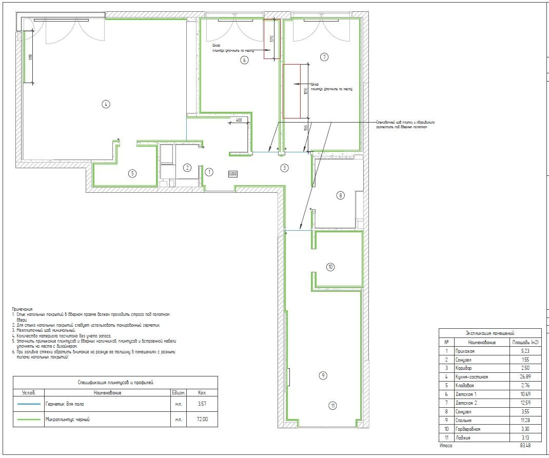 Дизайн-проект с коллажами. Дизайнер интерьера Екатерина Маркова