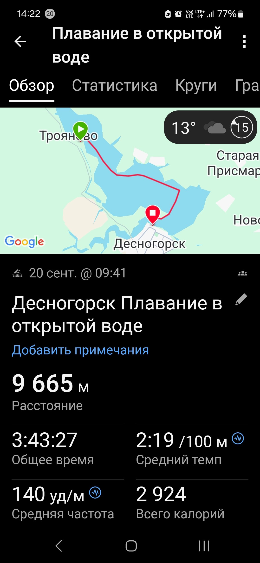 Чуть меньше 4 часов в теплой водичке