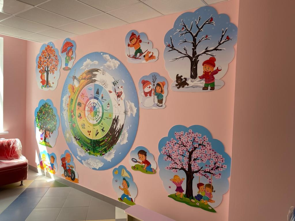 Декоративные. ГлавСтенд