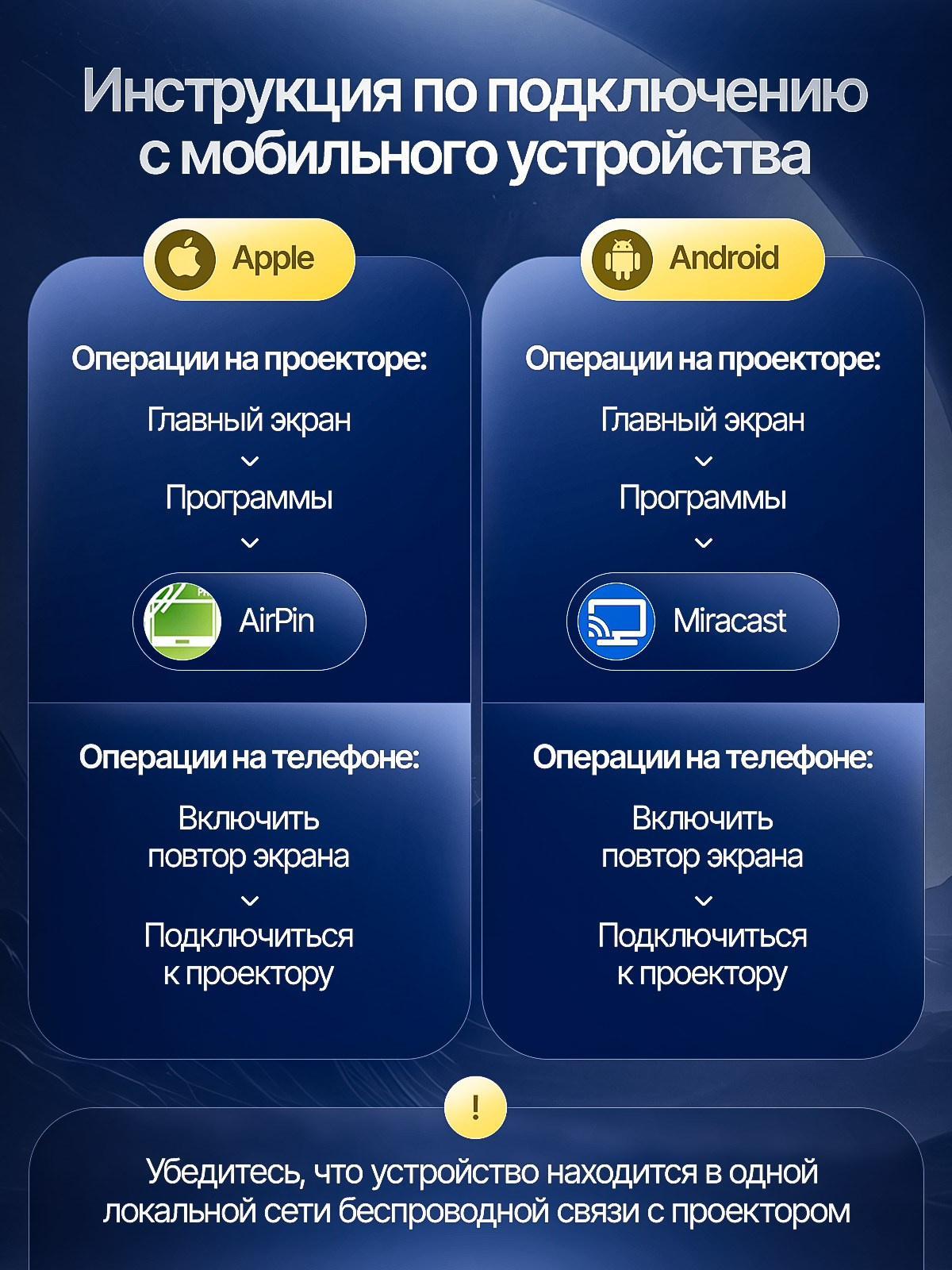Проектор. Студия дизайна Вечтомова