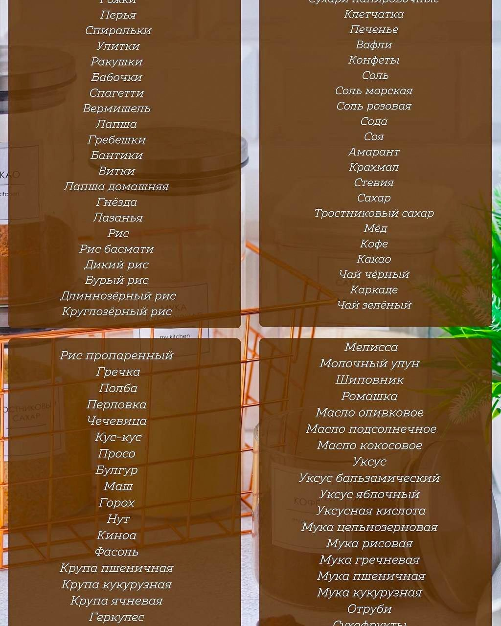 Инфографика. Anushikcreates