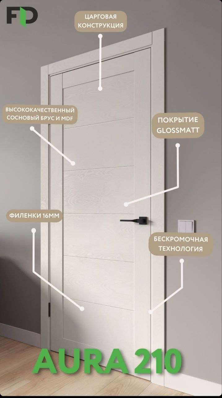 210 AURA. Портфолио