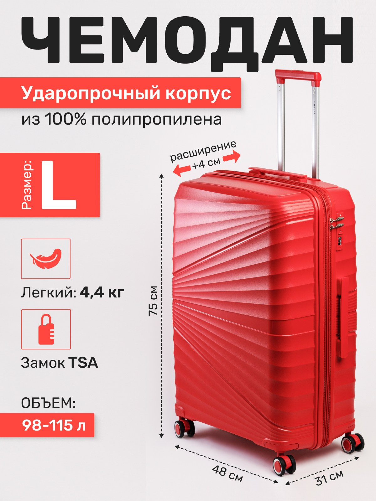 Инфографика. KED Production — продакшн из СПб. Создаём фото, видео и контент, который помогает брендам и селлерам продавать больше