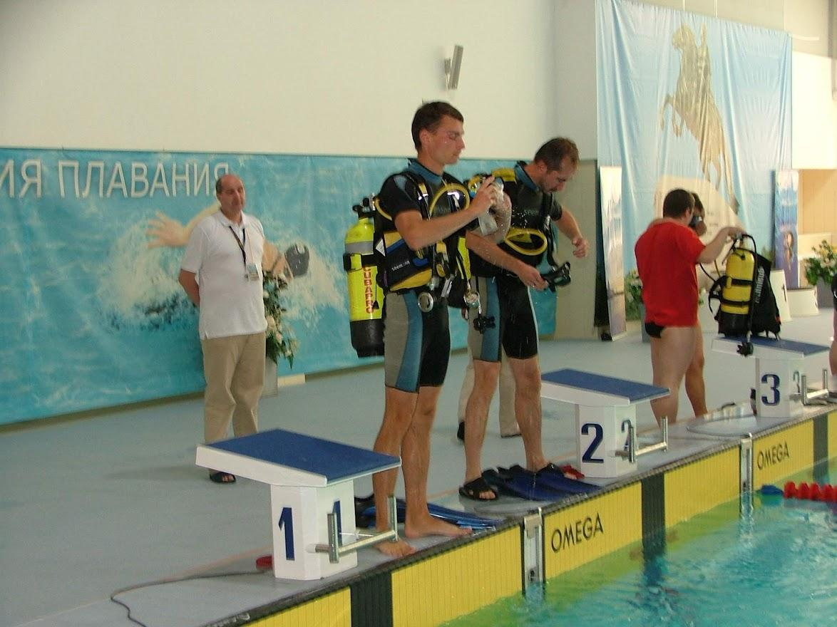 Кубок мира по дайвингу, СПб., 2009. Дайвинг-клуб «Капитан Морган», Беларусь