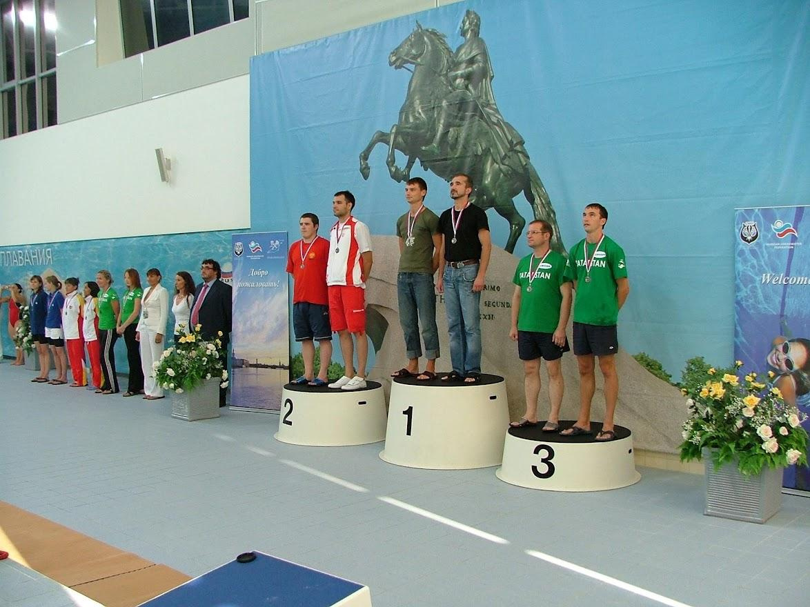 Кубок мира по дайвингу, СПб., 2009. Дайвинг-клуб «Капитан Морган», Беларусь